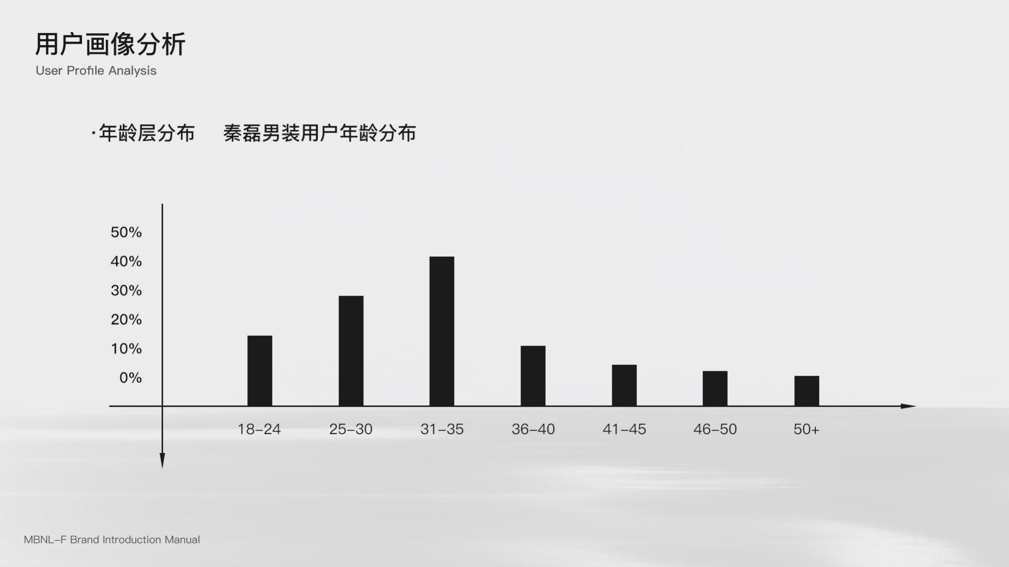 宣传手册第14页