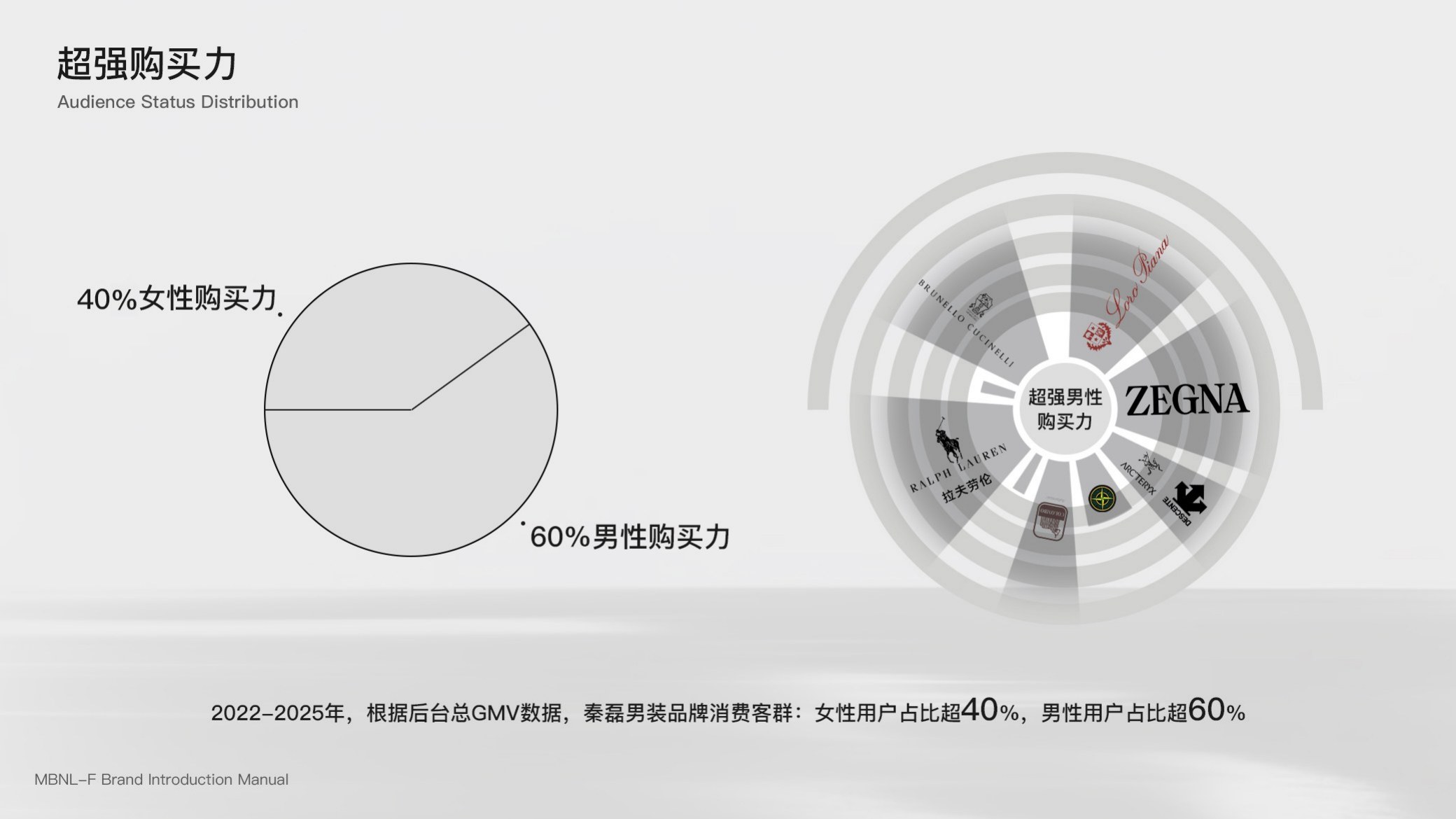 宣传手册第16页