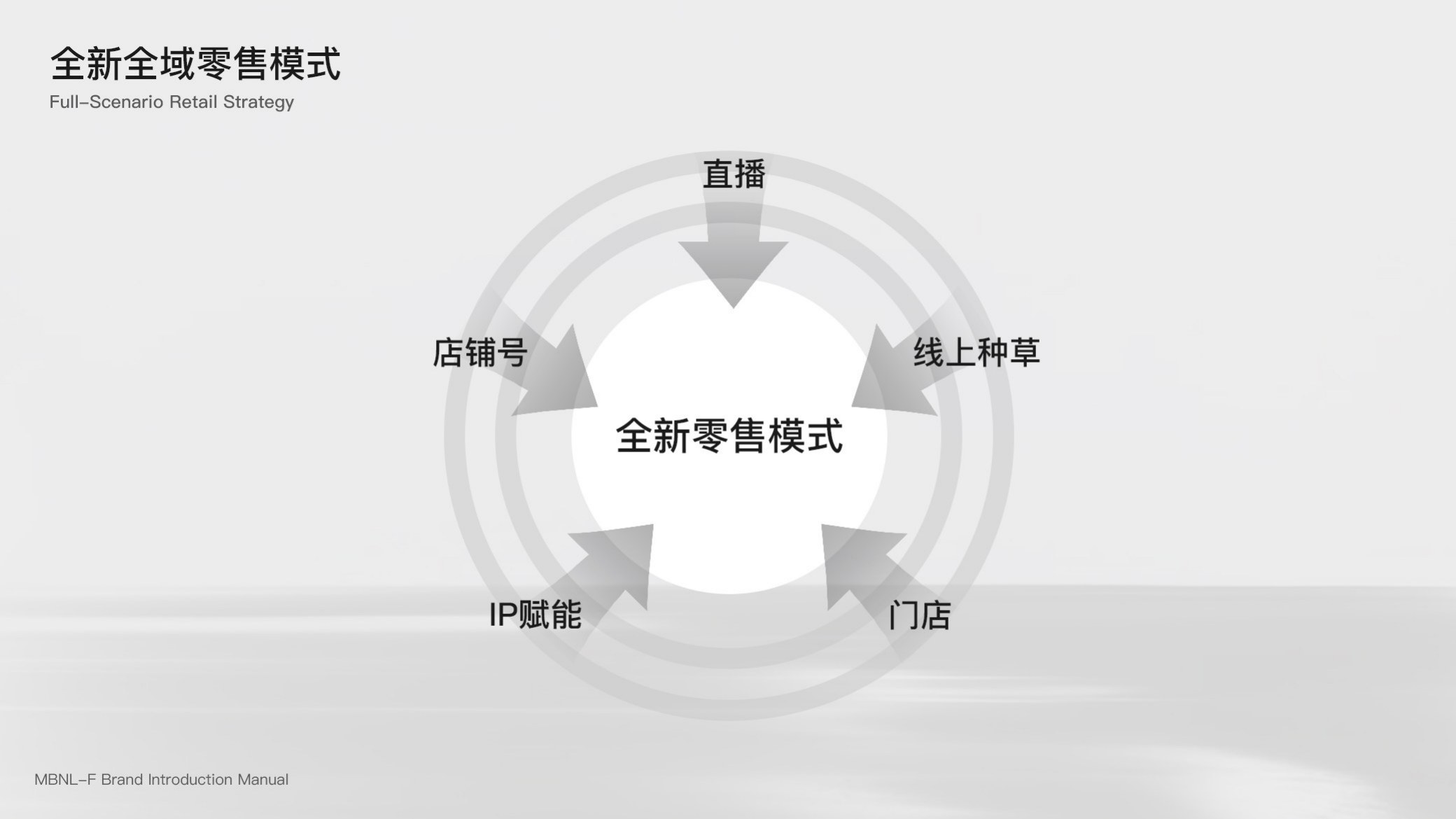 宣传手册第33页